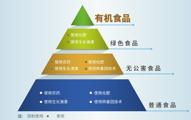 有机奶粉为何比普通奶粉更值得选择?这几大优势你应该知道!