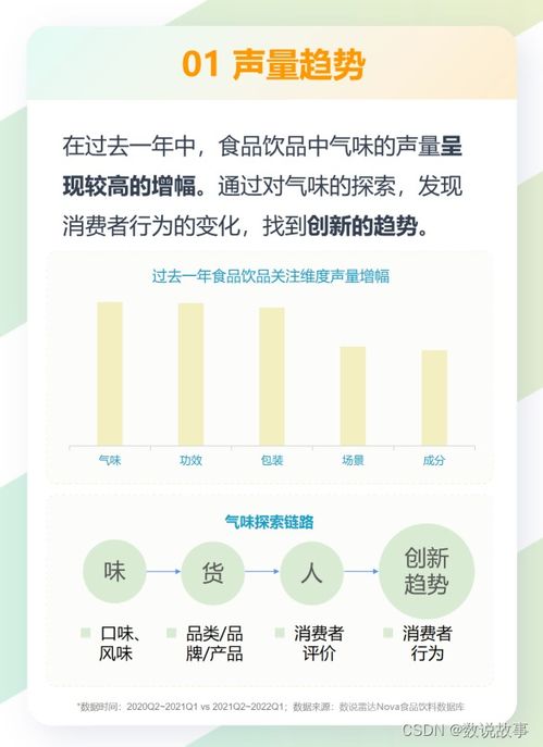 数说故事2022年食品饮品风味趋势报告,市场营销这样做更高效