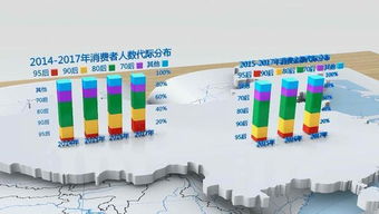 扩大开放助力人民生活更美好